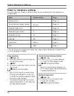 Preview for 10 page of Panasonic KX-TG1701NZ Operating Instructions Manual