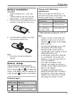 Предварительный просмотр 7 страницы Panasonic KX-TG1702NZ Operating Instructions Manual