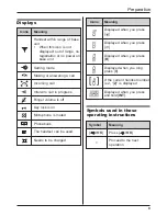 Предварительный просмотр 9 страницы Panasonic KX-TG1702NZ Operating Instructions Manual