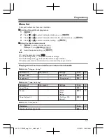 Preview for 17 page of Panasonic KX-TG1711BX Operating Instructions Manual