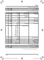 Preview for 50 page of Panasonic KX-TG1711BX Operating Instructions Manual