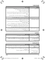 Preview for 58 page of Panasonic KX-TG1711BX Operating Instructions Manual