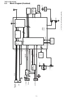 Предварительный просмотр 10 страницы Panasonic KX-TG1711LAB Service Manual