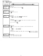 Предварительный просмотр 12 страницы Panasonic KX-TG1711LAB Service Manual