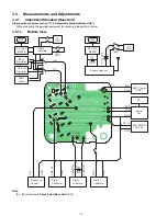 Preview for 18 page of Panasonic KX-TG1711MEB Service Manual