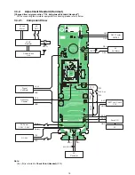 Preview for 19 page of Panasonic KX-TG1711MEB Service Manual