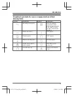 Предварительный просмотр 5 страницы Panasonic KX-TG1711TU Operating Instructions Manual