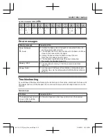 Предварительный просмотр 25 страницы Panasonic KX-TG1711TU Operating Instructions Manual