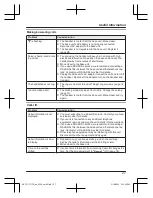 Предварительный просмотр 27 страницы Panasonic KX-TG1711TU Operating Instructions Manual