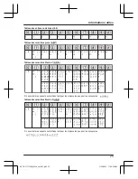 Предварительный просмотр 57 страницы Panasonic KX-TG1711TU Operating Instructions Manual