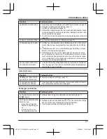 Предварительный просмотр 59 страницы Panasonic KX-TG1711TU Operating Instructions Manual