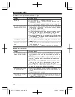 Предварительный просмотр 60 страницы Panasonic KX-TG1711TU Operating Instructions Manual