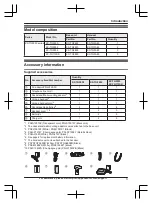 Preview for 3 page of Panasonic KX-TG173SK Operating Instructions Manual