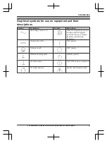 Предварительный просмотр 5 страницы Panasonic KX-TG173SK Operating Instructions Manual