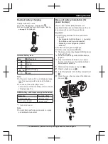 Preview for 11 page of Panasonic KX-TG173SK Operating Instructions Manual