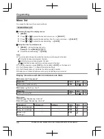 Предварительный просмотр 36 страницы Panasonic KX-TG173SK Operating Instructions Manual