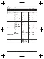 Preview for 38 page of Panasonic KX-TG173SK Operating Instructions Manual