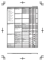 Preview for 39 page of Panasonic KX-TG173SK Operating Instructions Manual