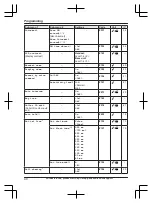 Предварительный просмотр 40 страницы Panasonic KX-TG173SK Operating Instructions Manual