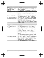 Preview for 60 page of Panasonic KX-TG173SK Operating Instructions Manual