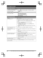 Preview for 68 page of Panasonic KX-TG173SK Operating Instructions Manual