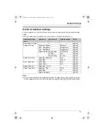 Preview for 19 page of Panasonic kx-tg1805al Operating Instructions Manual