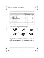 Preview for 3 page of Panasonic KX-TG1811 Operating Instructions Manual