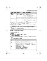 Preview for 15 page of Panasonic KX-TG1811 Operating Instructions Manual