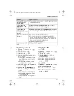 Preview for 21 page of Panasonic KX-TG1811 Operating Instructions Manual