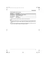 Preview for 5 page of Panasonic KX-TG1837AL Operating Instructions Manual