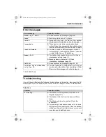 Preview for 45 page of Panasonic KX-TG1837AL Operating Instructions Manual