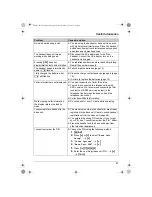 Preview for 47 page of Panasonic KX-TG1837AL Operating Instructions Manual