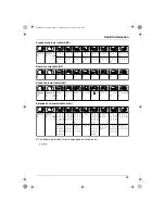 Предварительный просмотр 65 страницы Panasonic KX-TG1840AL Operating Instructions Manual