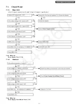 Предварительный просмотр 17 страницы Panasonic KX-TG1843ALS Service Manual