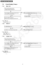 Предварительный просмотр 18 страницы Panasonic KX-TG1843ALS Service Manual