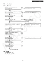 Предварительный просмотр 19 страницы Panasonic KX-TG1843ALS Service Manual