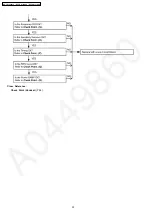 Предварительный просмотр 22 страницы Panasonic KX-TG1843ALS Service Manual