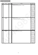 Предварительный просмотр 28 страницы Panasonic KX-TG1843ALS Service Manual