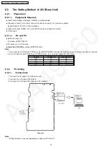 Предварительный просмотр 30 страницы Panasonic KX-TG1843ALS Service Manual