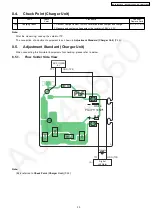 Предварительный просмотр 33 страницы Panasonic KX-TG1843ALS Service Manual