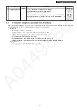 Предварительный просмотр 37 страницы Panasonic KX-TG1843ALS Service Manual