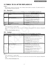 Предварительный просмотр 41 страницы Panasonic KX-TG1843ALS Service Manual