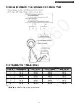 Предварительный просмотр 43 страницы Panasonic KX-TG1843ALS Service Manual