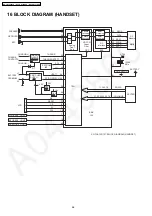 Предварительный просмотр 48 страницы Panasonic KX-TG1843ALS Service Manual