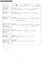 Предварительный просмотр 52 страницы Panasonic KX-TG1843ALS Service Manual