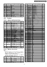 Предварительный просмотр 75 страницы Panasonic KX-TG1843ALS Service Manual