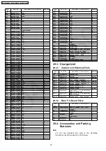 Предварительный просмотр 76 страницы Panasonic KX-TG1843ALS Service Manual