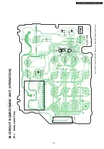 Предварительный просмотр 89 страницы Panasonic KX-TG1843ALS Service Manual