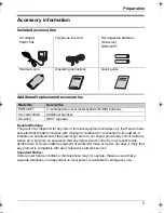 Preview for 5 page of Panasonic KX-TG1850NZ Operating Instructions Manual