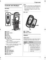 Preview for 7 page of Panasonic KX-TG1850NZ Operating Instructions Manual